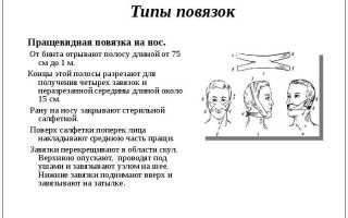 Передняя тампонада носа. Алгоритм действий, показания, как выполняется