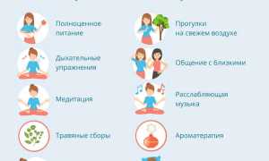 Стрессоустойчивость. Как повысить, развить, бороться со стрессом