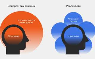 Синдром самозванца. Что это такое в психологии простыми словами