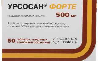 Урсосан и его аналоги. Инструкция по применению, цены, отзывы