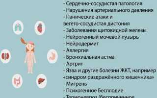 Боль в шее. Психосоматика, причины с правой, левой стороны