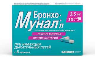 Бронхомунал и аналоги дешевле. Список, цена