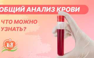 GRA в анализе крови. Что это такое, расшифровка, норма у женщин, детей, мужчин. Что означает, что делать