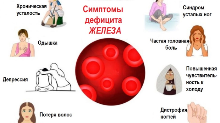 Уколы при защемлении нерва в пояснице и грыжах в позвоночнике