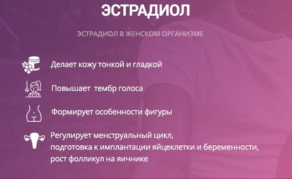 Анализ крови, слюны для похудения: на пищевую непереносимость, гормоны, нутригенетический