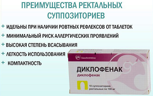 Аппликаторы для введения свечей во влагалище, ректальных. Как пользоваться
