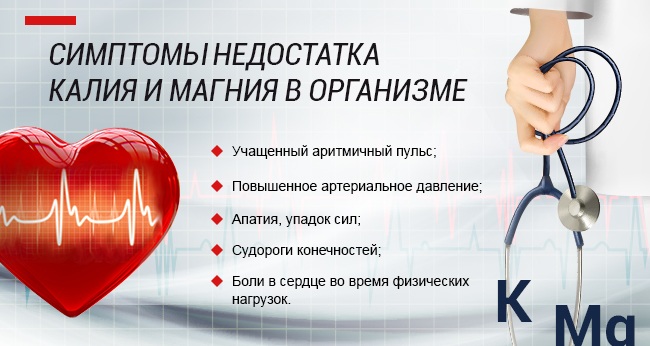 Доппельгерц (Doppelherz) витамины для беременных и кормящих. Инструкция по применению, состав, цена