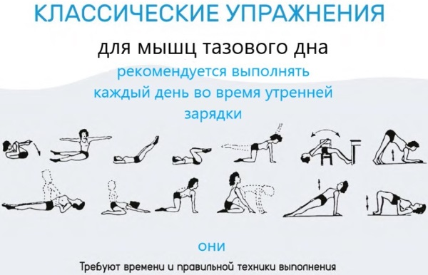 Атрофия слизистой в гинекологии. Лечение народными средствами, препараты, свечи. Симптомы