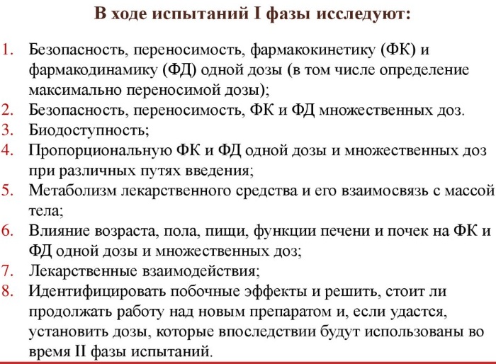 Биодоступность лекарственных средств. Что это такое, от чего зависит, примеры при различных путях введения