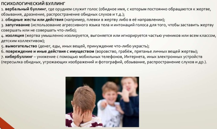 Буллинг (кибербуллинг) в психологии, что это такое, определение, виды