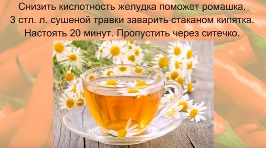 Что помогает от изжоги: медикаментозное лечение, народные средства и методы в домашних условиях