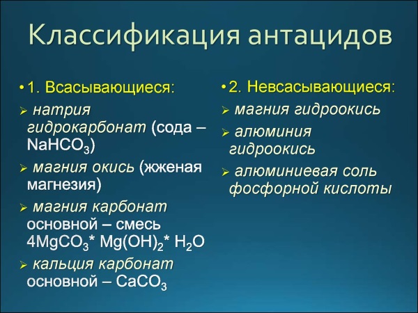 Что помогает от изжоги: медикаментозное лечение, народные средства и методы в домашних условиях