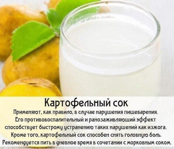 Что помогает от изжоги: медикаментозное лечение, народные средства и методы в домашних условиях
