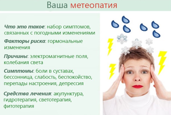 Норма атмосферного давления для человека в паскалях. Давление ртутного столба.