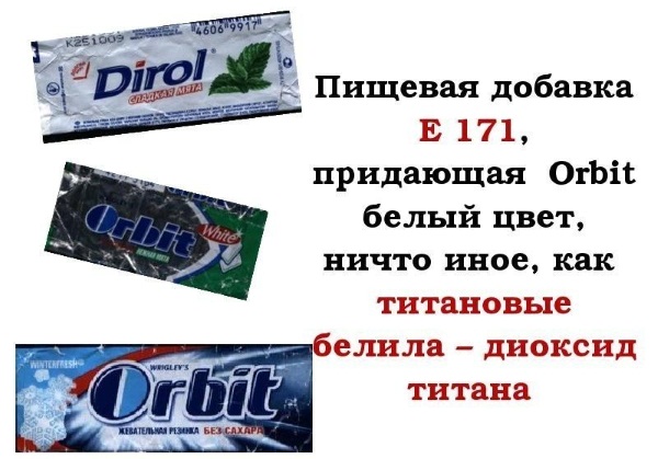 Диоксид титана. Влияние на организм человека в зубной пасте, косметике, еде, кондитерской промышленности, таблетках