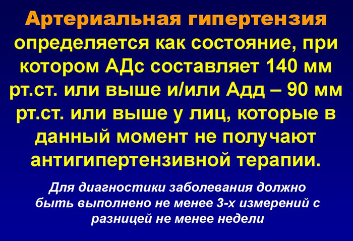 Эдарби Кло (Edarbi Klo). Аналоги российские дешевые, цена, отзывы