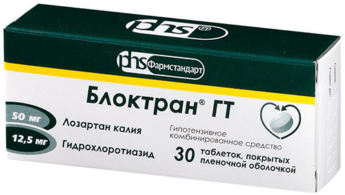 Эдарби Кло (Edarbi Klo). Аналоги российские дешевые, цена, отзывы