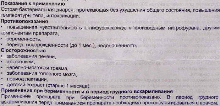 Экофурил суспензия для детей. Инструкция по применению, цена, отзывы