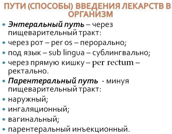 Энтеральный путь введения лекарственных средств. Что это такое, преимущества, недостатки