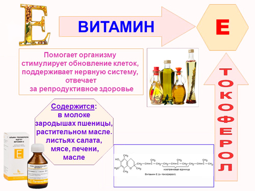 Эстровэл при климаксе, менопаузе у женщин. Отзывы, как принимать