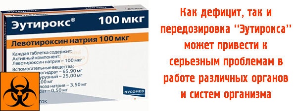 Эутирокс. Отзывы, побочные эффекты, передозировка. Как принимать таблетки для похудения, при беременности, гипотиреозе