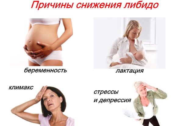 Фригидность у женщин. Лечение медикаментозное, народные средства, причины