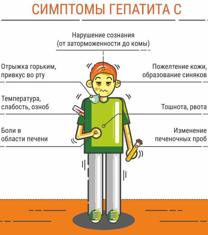 АСТ в анализе крови. Что это, норма у женщин по возрасту, таблица, расшифровка