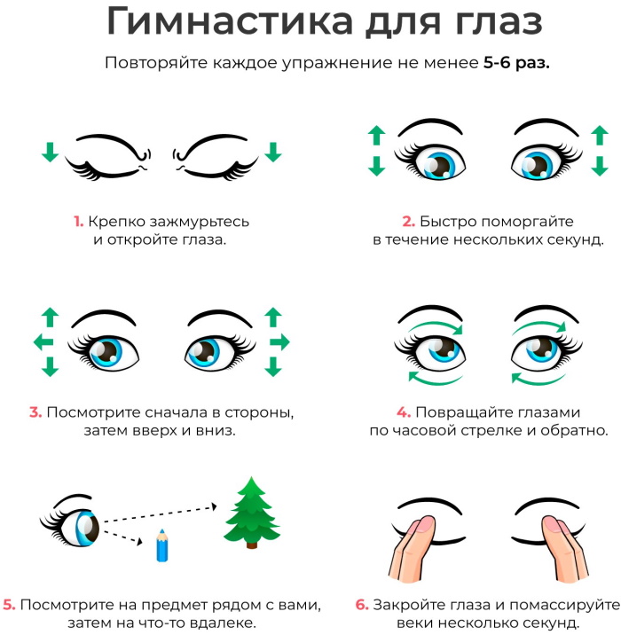 Гимнастика, зарядка для диабетиков 1-2 типа. Упражнения