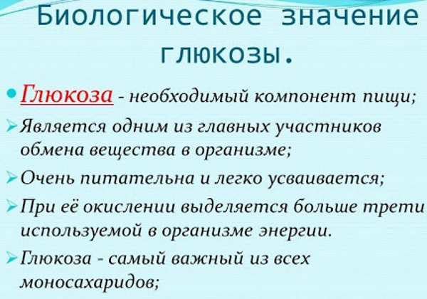 Глюкоза (Glucose) 40-процентная в ампулах. Инструкция по применению, цена, отзывы