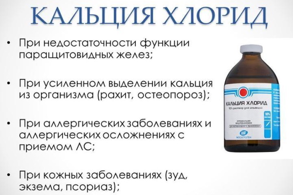 Хлористый укол в вену. Показания к применению, для чего