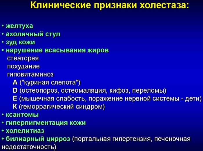 Растительные препараты для печени. Список, цены и отзывы