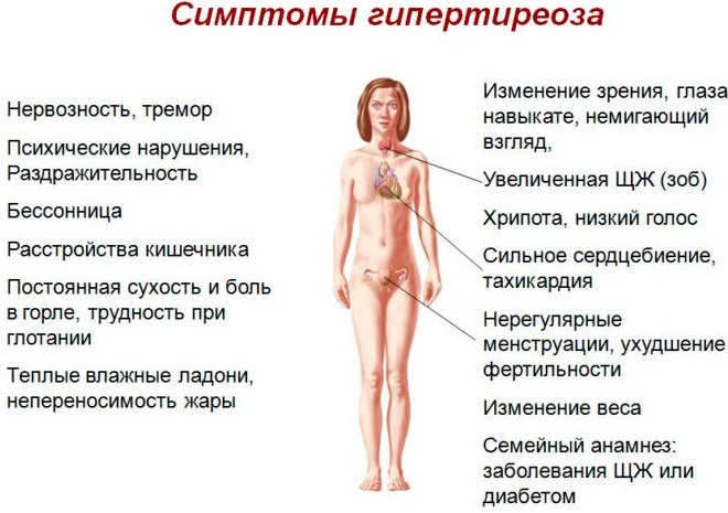 Температура 37 держится неделю у взрослого. Причины