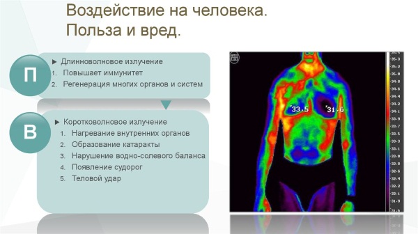Инфракрасная сауна. Польза и вред, что это, противопоказания, чем полезна. Правила посещения при простуде, беременности