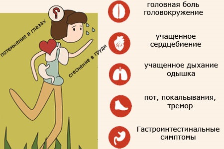 Инозитол. Инструкция по применению Витамина B8 при планировании беременности, от бесплодия. Названия, цена препаратов