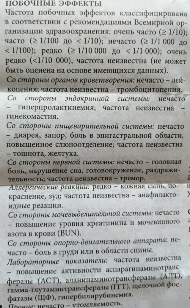 Итоприд 50 мг. Инструкция по применению, цена, отзывы