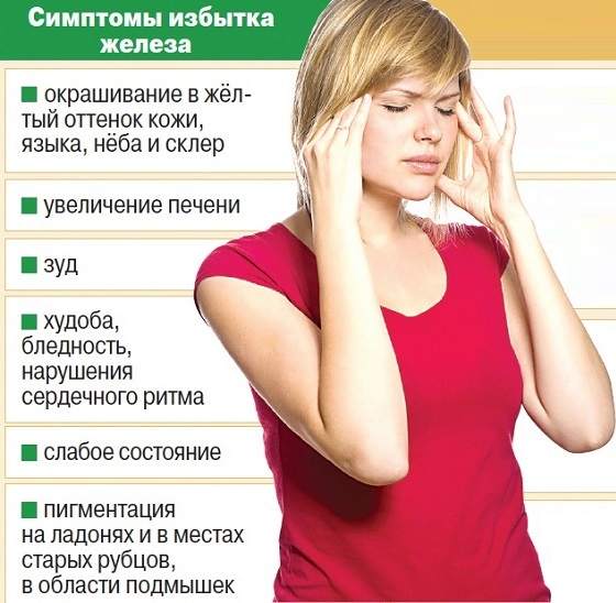 Норма гемоглобина у ребенка 2-5 лет. Таблица
