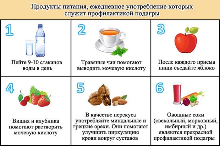 Чеснок, лук и подагра: можно ли есть