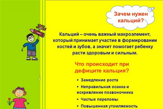 Кальций для детей от 2 лет. Названия препаратов, отзывы