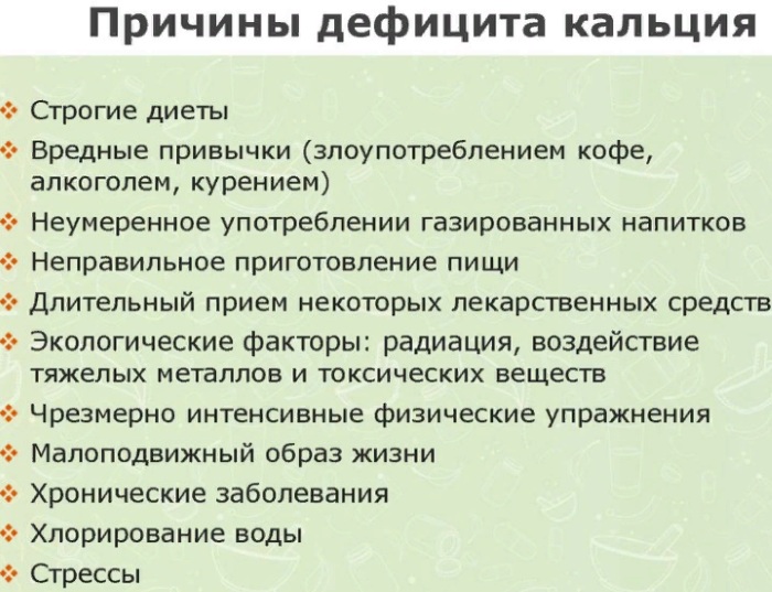 Кальция карбонат (Calcii carbonas). Что это такое, инструкция по применению, аналоги, цена, отзывы