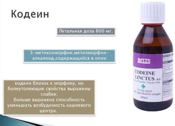 Кодеин наркотик. Эффекты и последствия, препараты