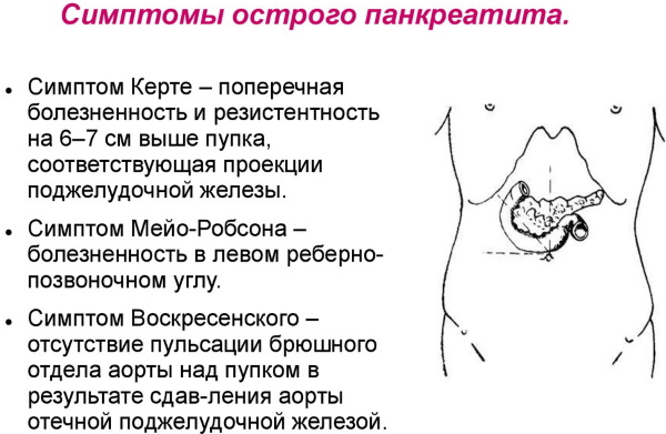 Лечение панкреатита у взрослых медикаментами, препараты для капельницы, травы, диета