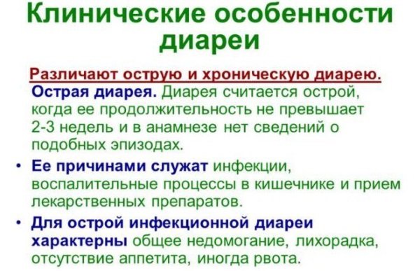 Лекарства от поноса у взрослого. Как и чем лечить диарею в домашних условиях