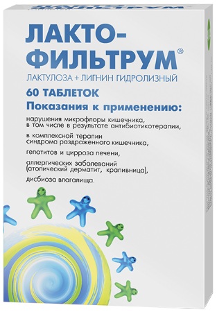 Лекарства от боли в животе у взрослого