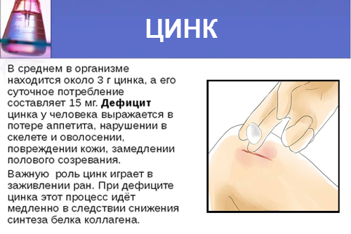 Паста Теймурова. Инструкция по применению для ног от потливости и грибка ногтей. Цена, отзывы, аналоги