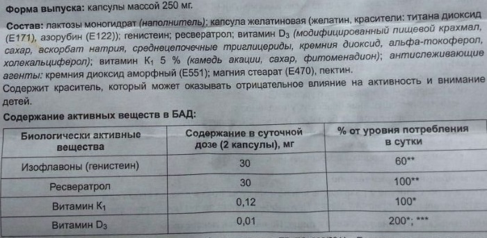Менорил плюс (Menoril Plus). Инструкция по применению, цена, отзывы женщин