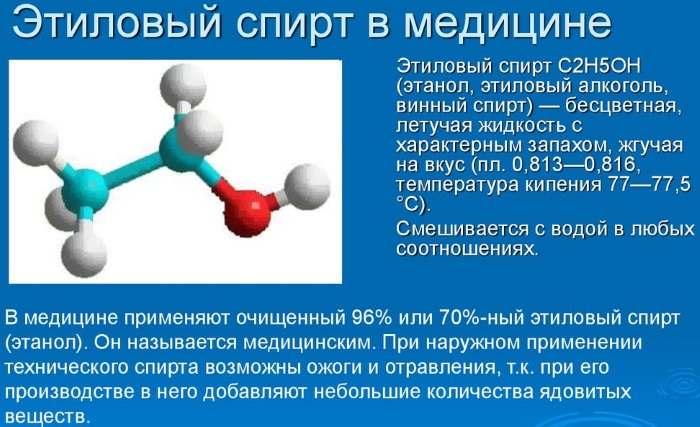 Молочко Видаля. Инструкция по применению, свойства, как хранить, цена