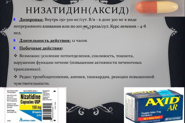 Н2 блокаторы гистаминовых рецепторов. Список препаратов, механизм действия