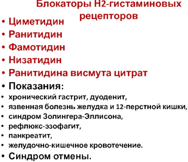 Н2 блокаторы гистаминовых рецепторов. Список препаратов, механизм действия
