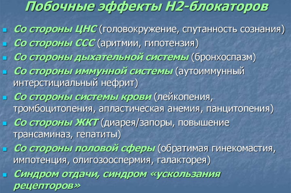 Н2 блокаторы гистаминовых рецепторов. Список препаратов, механизм действия
