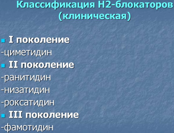 Н2 блокаторы гистаминовых рецепторов. Список препаратов, механизм действия